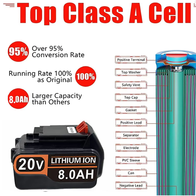 20V 3.0Ah 4.0Ah BL2018 Replace - Black+Decker Tool Cordless ulasan dan harga